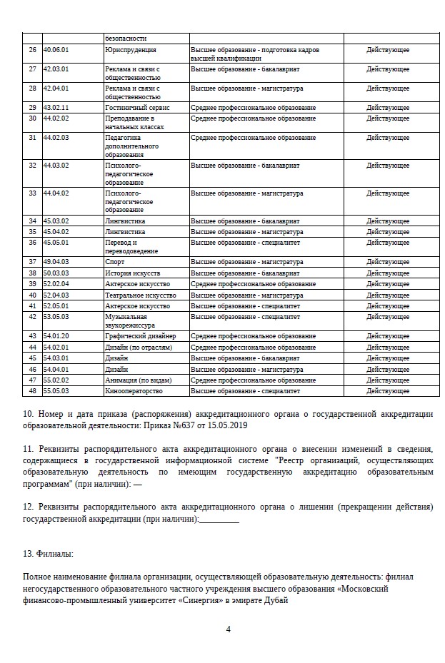 licence
